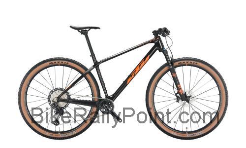 KTM Myroon 29 Master fiche technique et avis